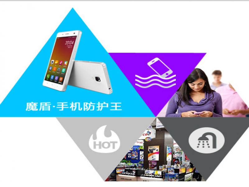 魔盾手機膜
