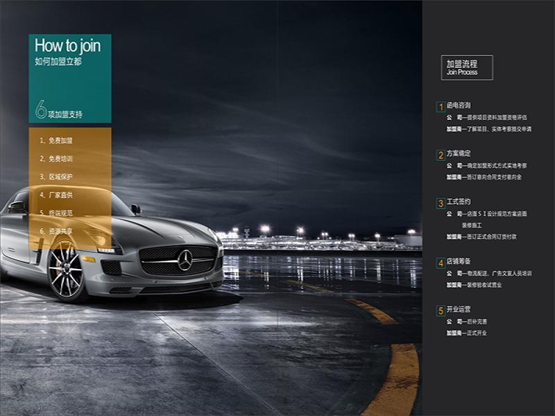 立都汽車(chē)快修