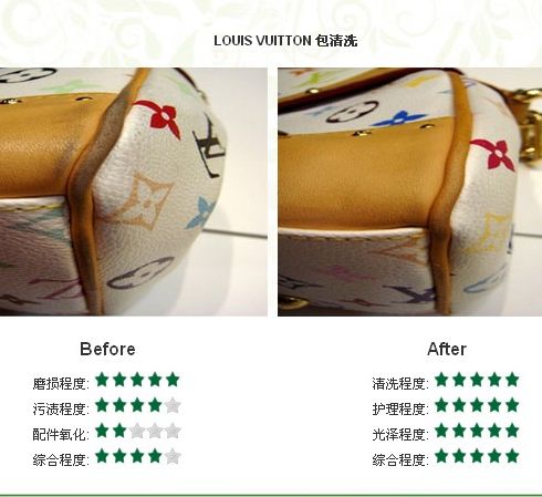 革新舍-清洗護(hù)理對(duì)比