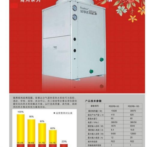 榮事達(dá)商用空氣能熱水器