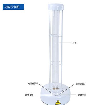 綠健君安空氣治理產(chǎn)品-強力殺菌燈