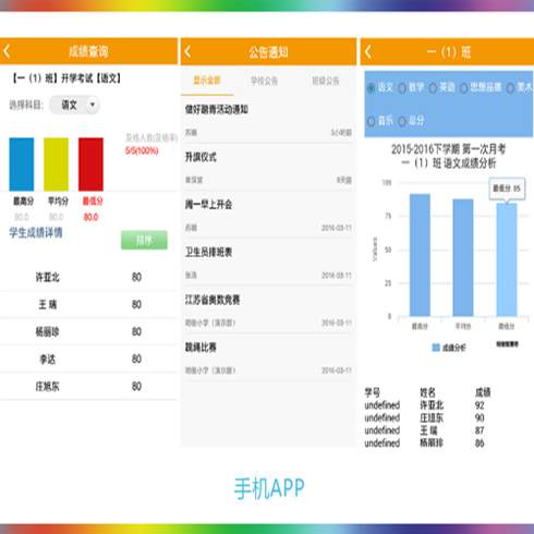 智慧橋APP成績分享